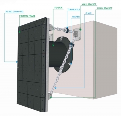 Supper Cell Fenders